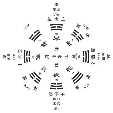 改英文名風水|【改英文名風水】改變命運就從改英文名風水開始！